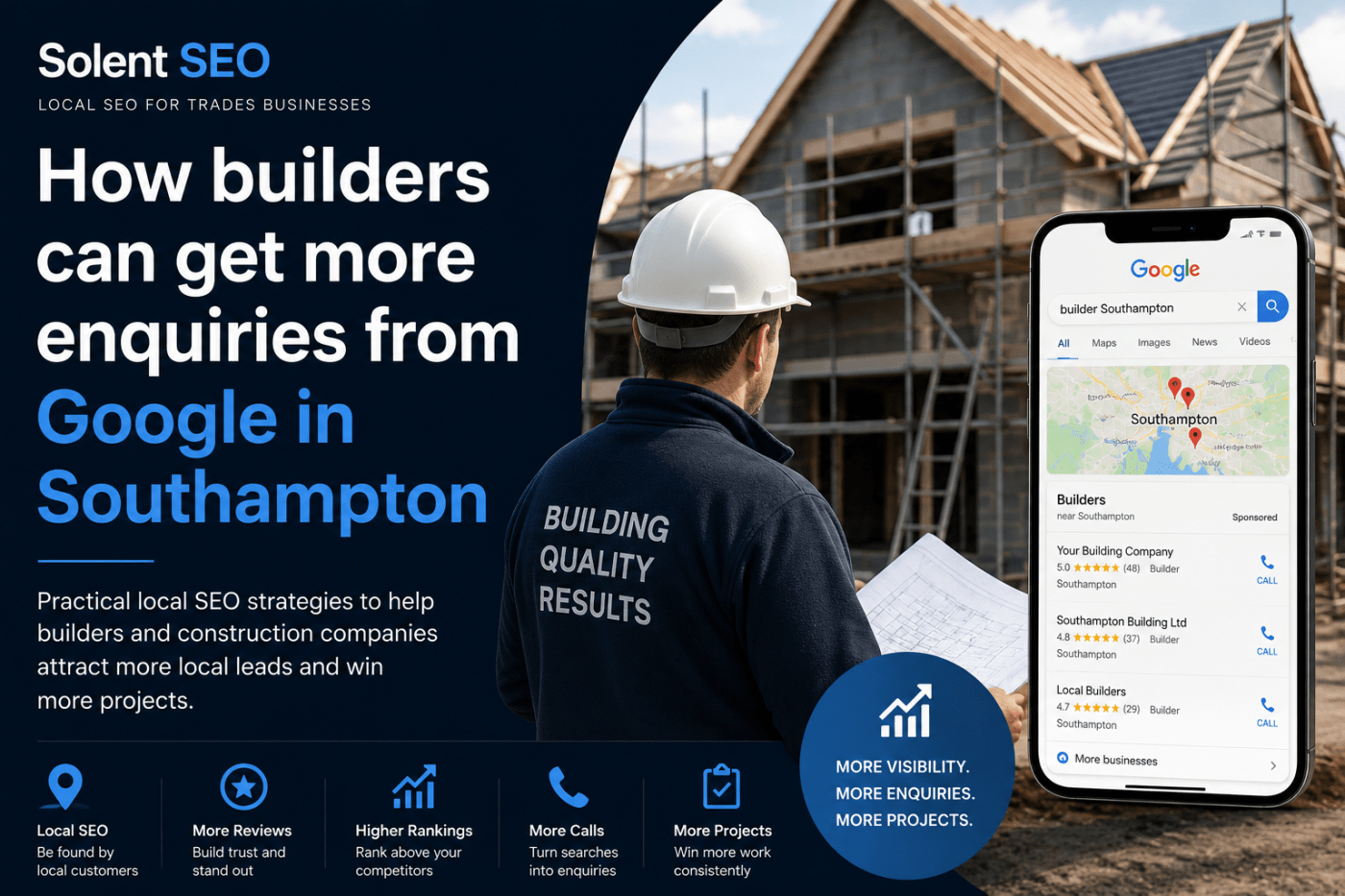 Builder reviewing plans for a residential project